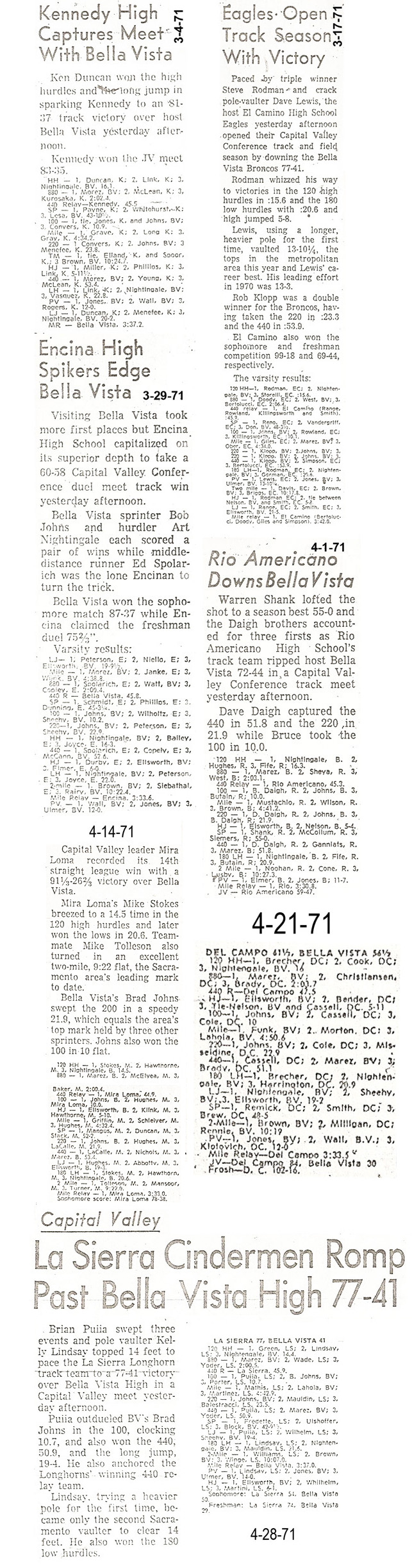 1971 BV Track Dual Results