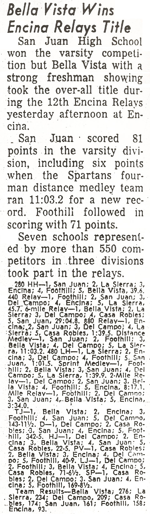 1973 Encina Relays Results