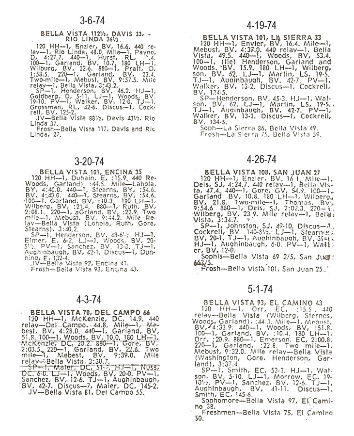 1974 Bella Vista Track and Field Dual Meet Results