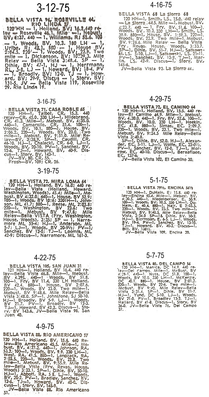 1975 Bella Vista Track and Field Dual Meet Results