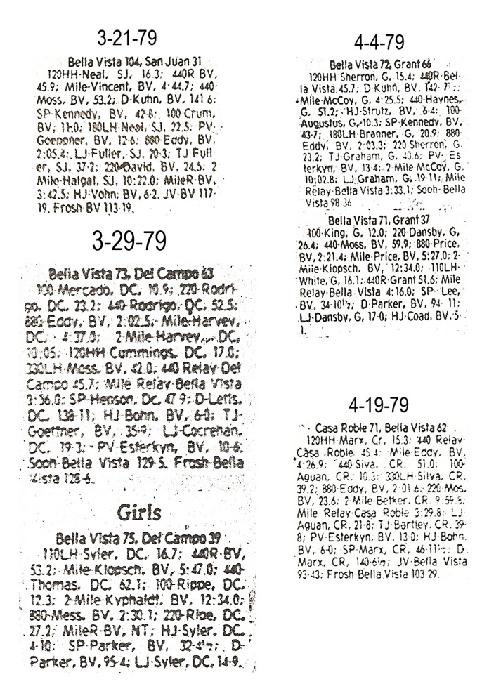 1979 Bella Vista Track and Field Dual Meet Results