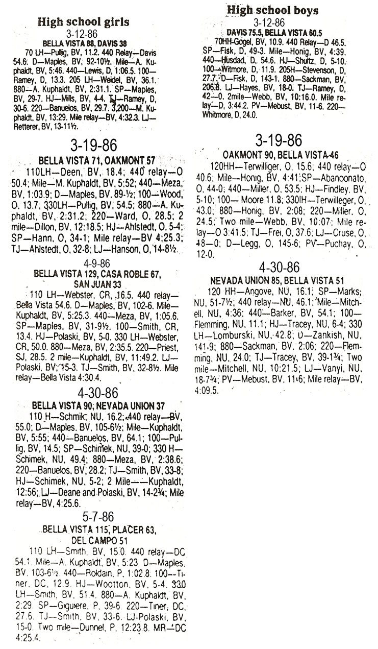 1986 Bella Vista Track and Field Dual Meet Results