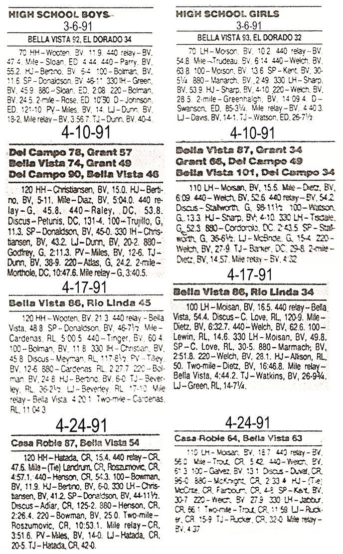 1991 Bella Vista Track and Field Dual Meet Results