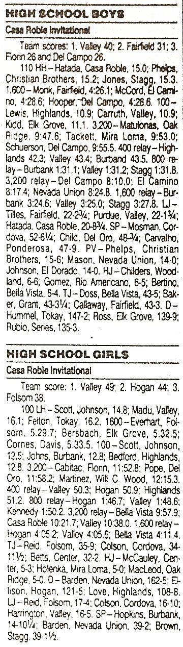 1992 Casa Roble Invitational Results