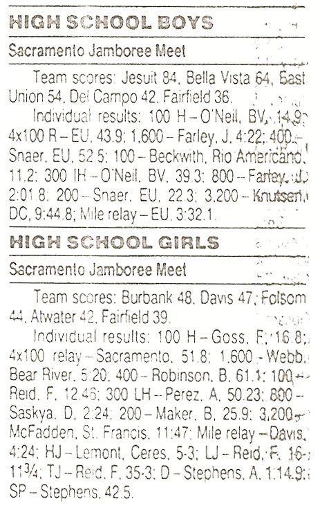 1993 Sacramento Jamboree Results