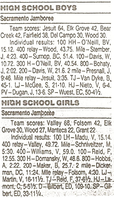 1994 Sacramento Jamboree Results